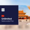 China Unlimited data